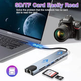 SmarT Link -  8-in-1 Multifunctional Adapter ©
